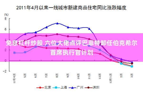 免息杠杆炒股 六位大佬点评巴菲特卸任伯克希尔首席执行官计划