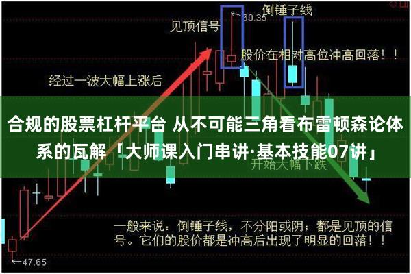 合规的股票杠杆平台 从不可能三角看布雷顿森论体系的瓦解「大师课入门串讲·基本技能07讲」