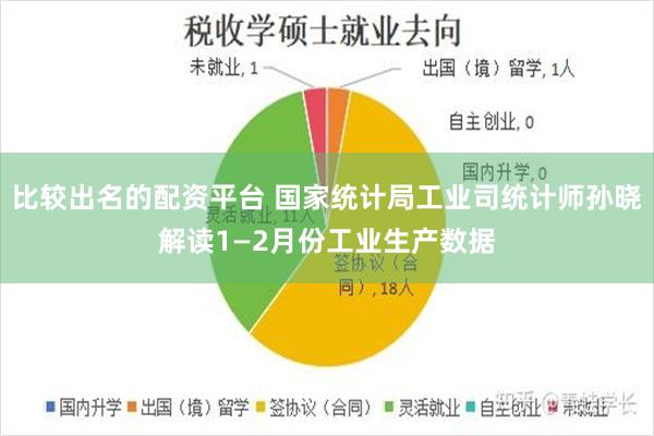 比较出名的配资平台 国家统计局工业司统计师孙晓解读1—2月份工业生产数据