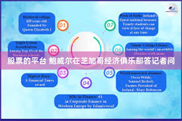 股票的平台 鲍威尔在芝加哥经济俱乐部答记者问