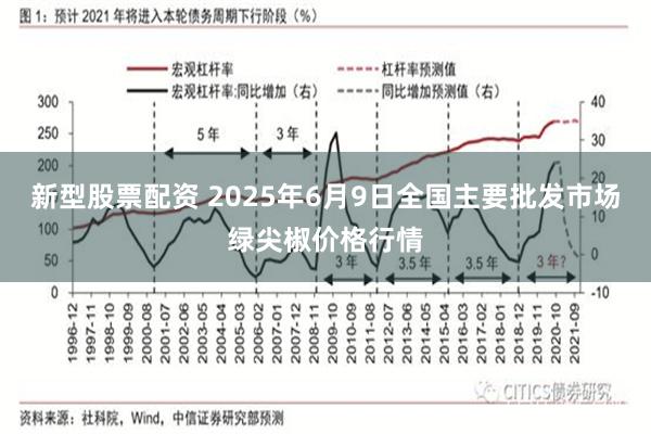 新型股票配资 2025年6月9日全国主要批发市场绿尖椒价格行情