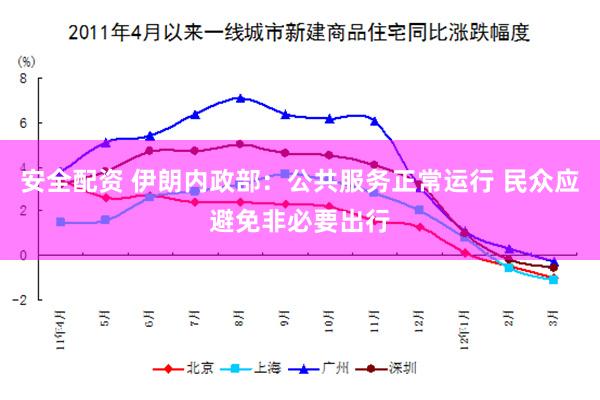 安全配资 伊朗内政部：公共服务正常运行 民众应避免非必要出行